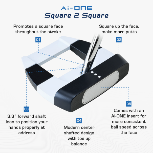 Odyssey Ai_ONE Square to Square - #7 - Image 2